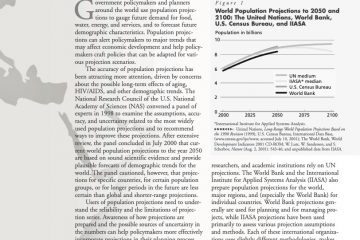 Population-Projections_Eng