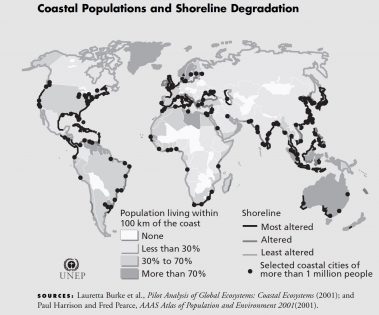 Map of world showing coastal populations and shoreline degradation