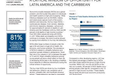 noncommunicable-diseases-latin-america-youth-policybrief