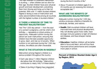 Fact Sheet Malnutrition: Nigeria’s Silent Crisis