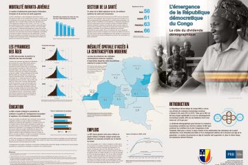 lemergence-de-la-dividende-demographique-rdc-2016