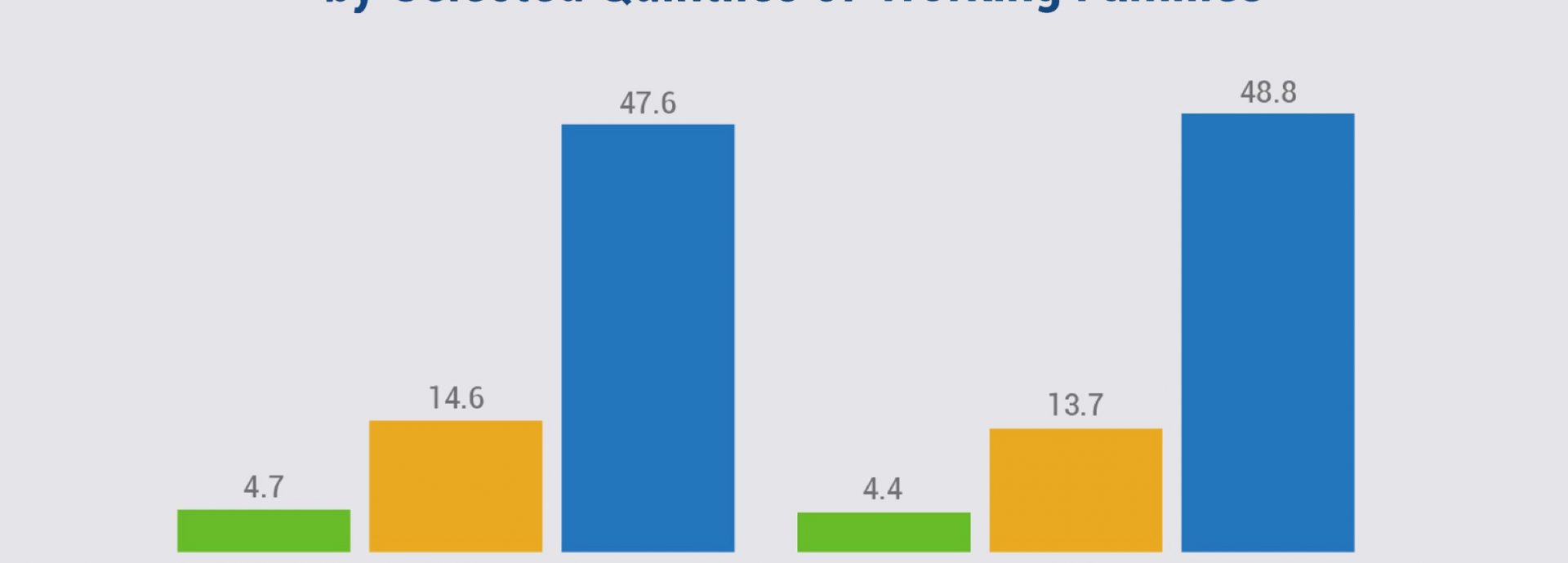 new-Featured_graphic_data_Income_Inequality-2392×1352