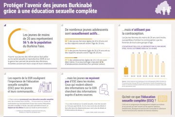 Burkina-Faso-éducation-sexuelle-complète-fiche-dinformation