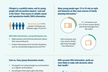 013020eeda-ethiopia-fact-sheet-govt-media