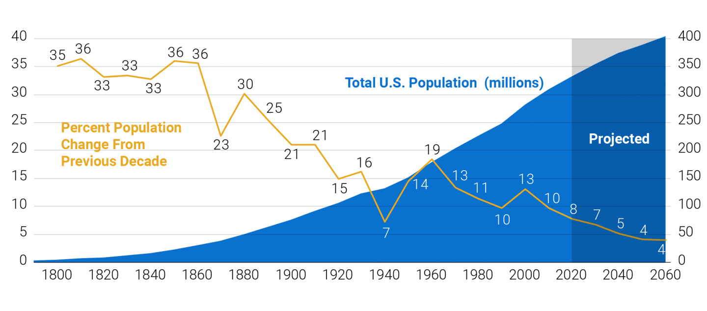 article1-fig1@4x-1440x634.png