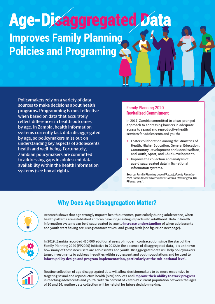 PDF cover: Fact Sheet: Age-Disaggregated Data Improves Family Planning Policies and Programing