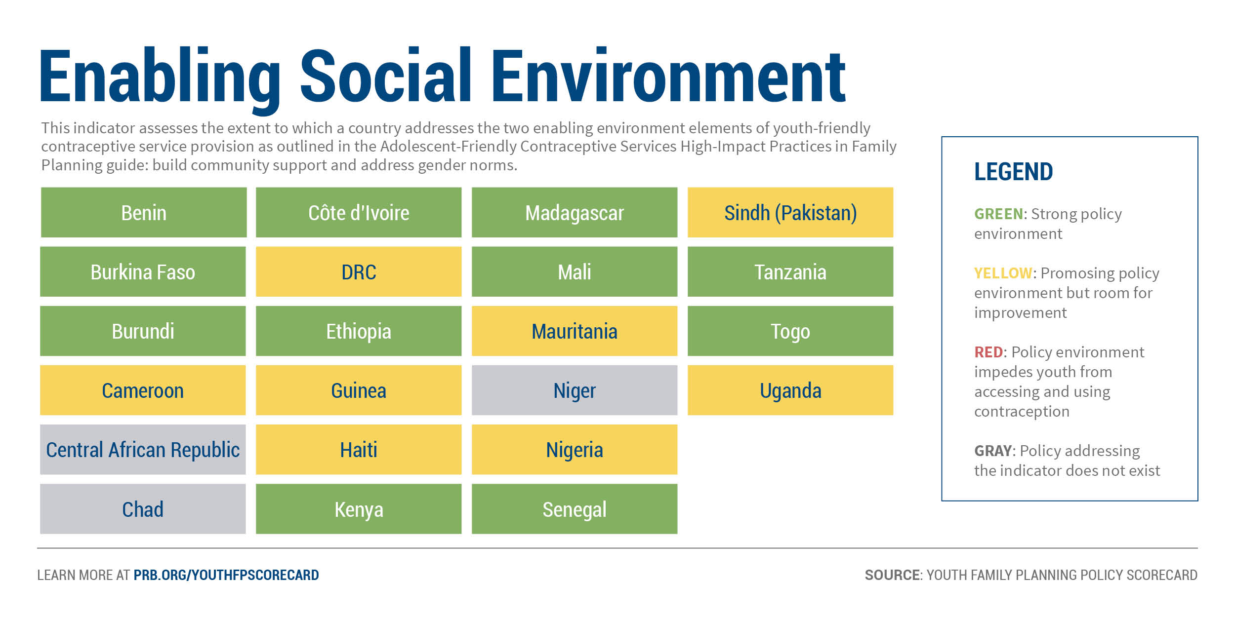 Family environment scale manual download pdf Family environment scale manual download pdf