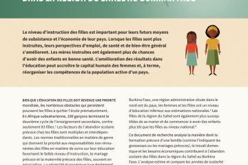 Retarder Le Mariage Et La Procréation Peut Améliorer Les Résultats Scolaires Dans La Région Du Sahel Au Burkina Faso