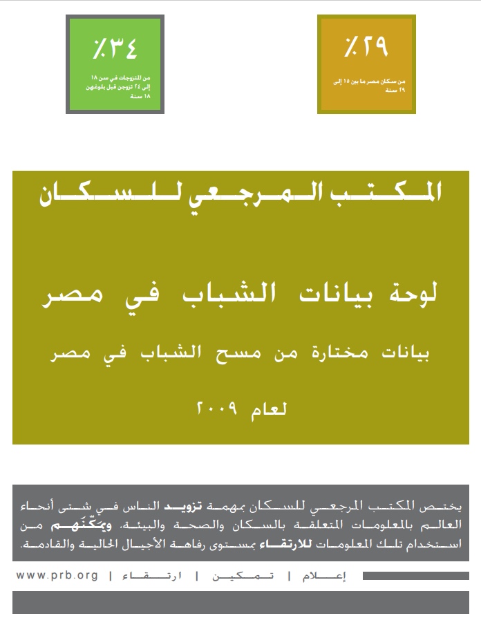 In Egypt, Young Women and People Living With HIV/AIDS Are Among the